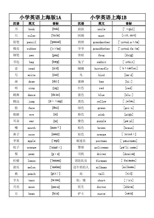 牛津小学英语上海版单词表一二年级带音标