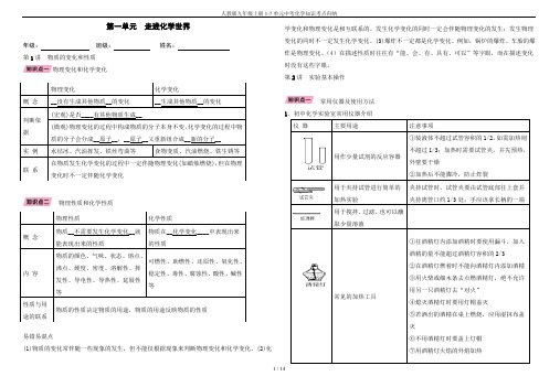 人教版九年级上册1-7单元中考化学知识考点归纳