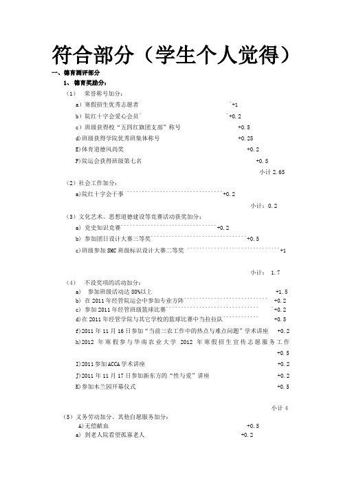 学校加分项目