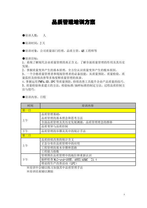 品质管理培训大纲
