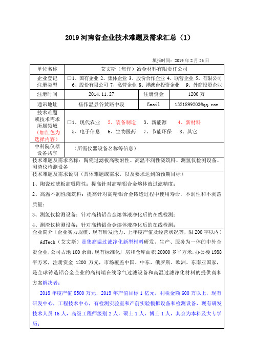 2019河南省企业技术难题及需求汇总(1)