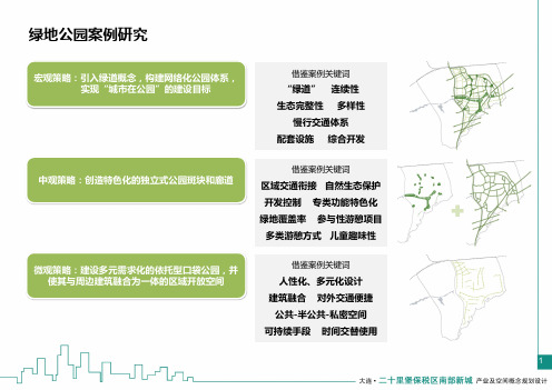绿地公园案例研究参考课件