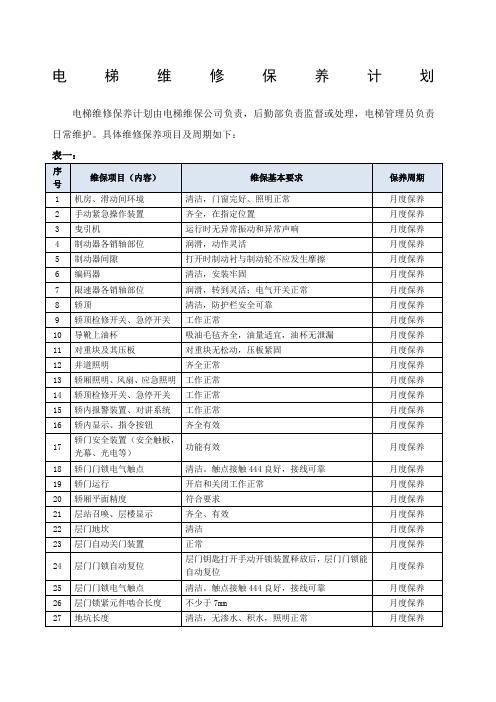电梯维修保养计划