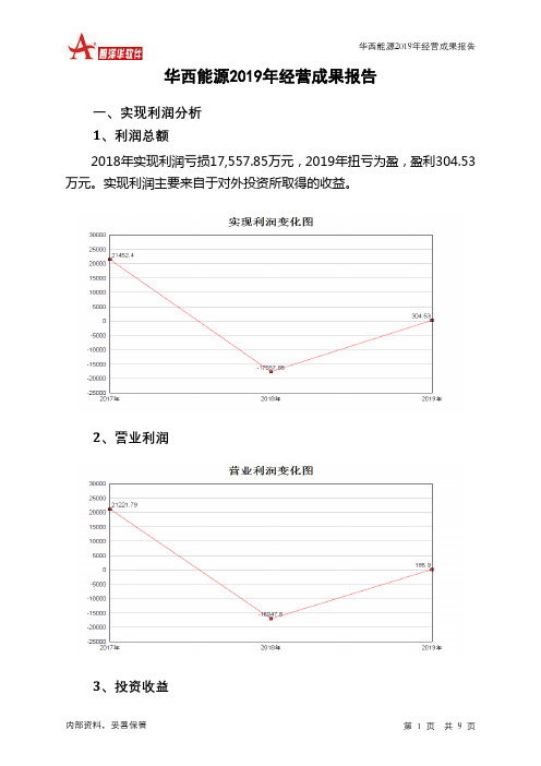 华西能源2019年经营成果报告
