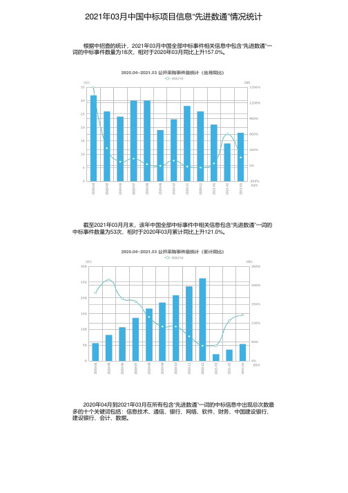 2021年03月中国中标项目信息“先进数通”情况统计