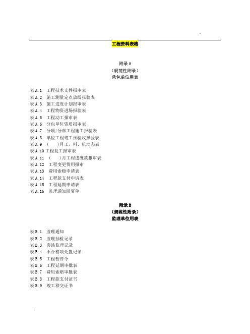 园林工程资料表格完整版(最新)