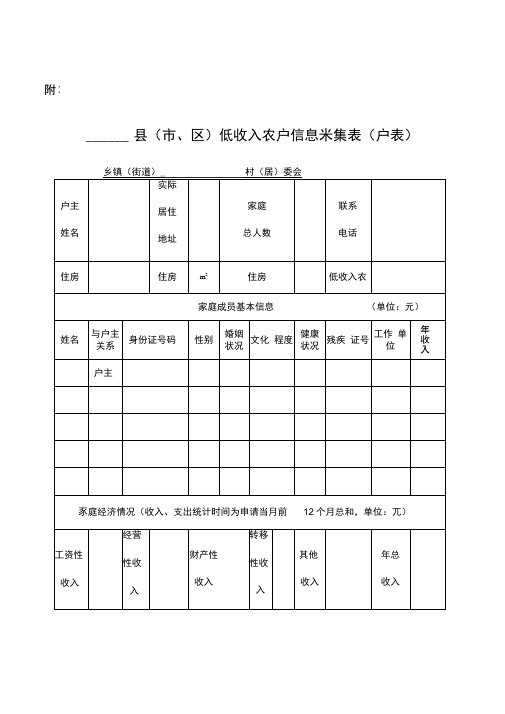 低收入农户信息采集表