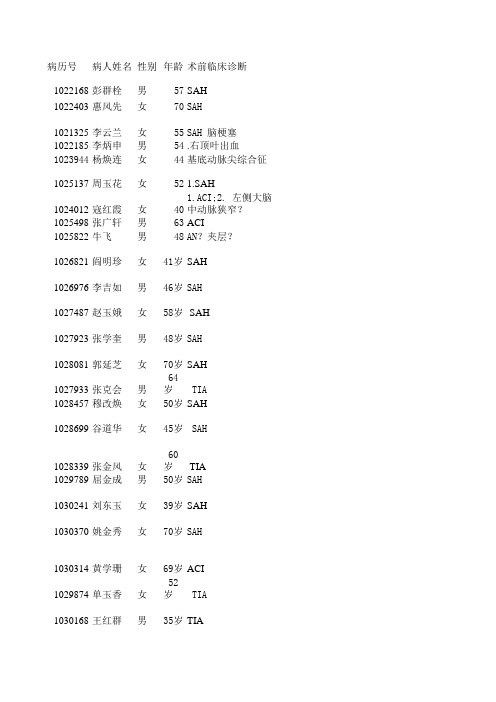 DSA病人登记表