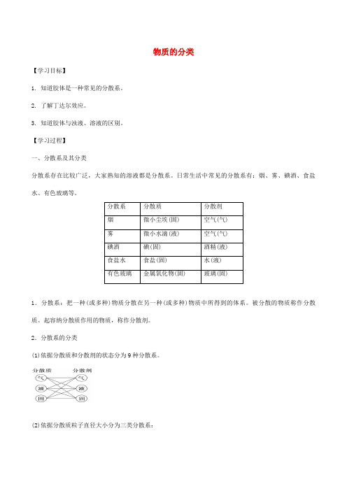 高中化学 第一节 物质的分类(第2课时)学案 新人教版必修1-新人教版高一必修1化学学案