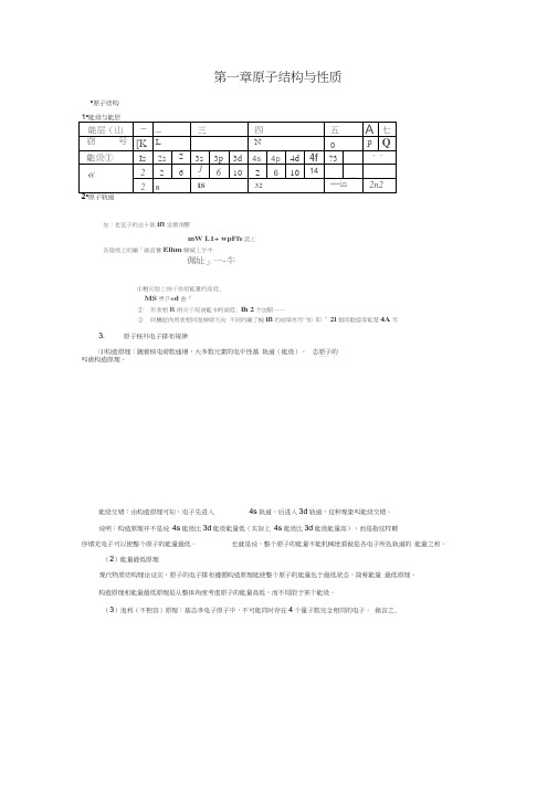 (完整word)人教版高中化学《选修3》知识点总结,推荐文档