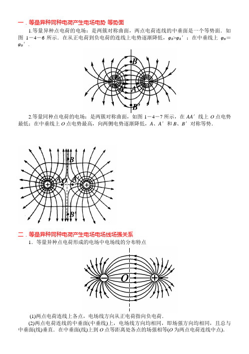 关于等量同种或者一种电荷场强分布