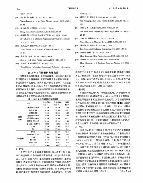 2013年5月份塑料市场点评