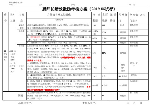 餐饮行业厨师长绩效激励考核方案