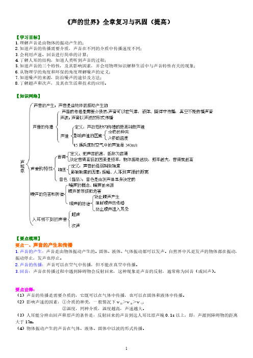 《声的世界》全章复习与巩固(提高)知识讲解