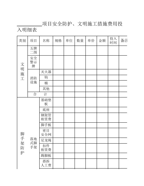 项目安全防护、文明施工措施费用投入明细表(优选.)