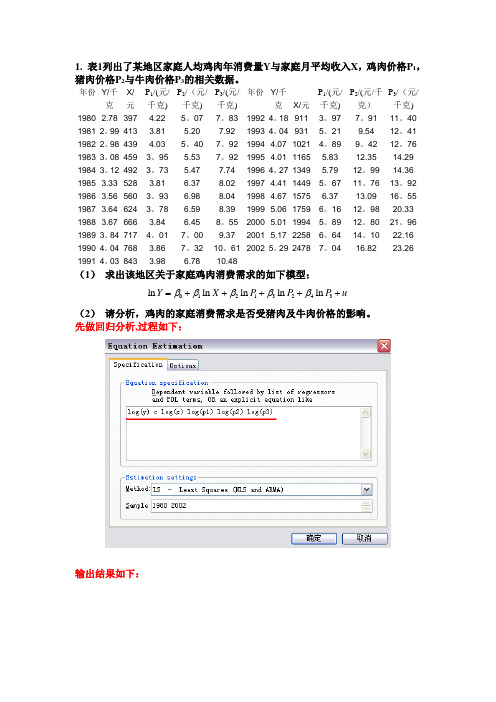 多元线性回归模型的案例分析