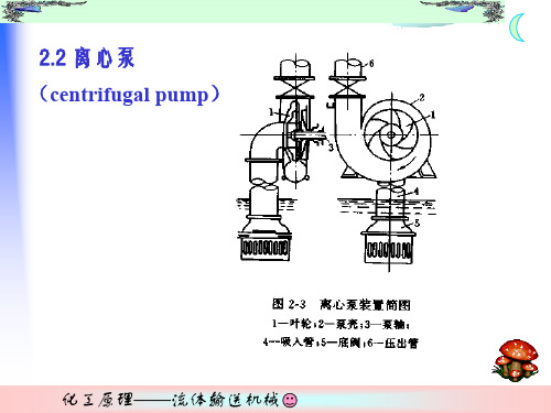 化工原理课件第2章：流体输送