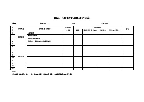 新员工入职培训相关表格(最新版)