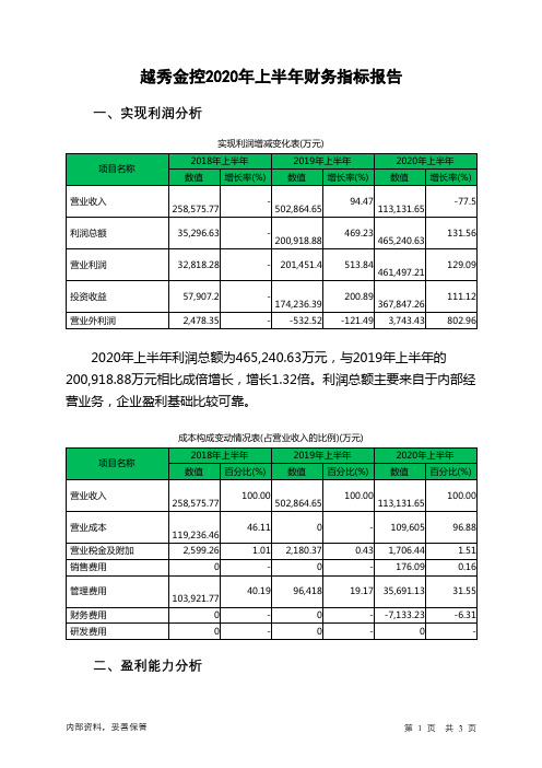 越秀金控2020年上半年财务指标报告