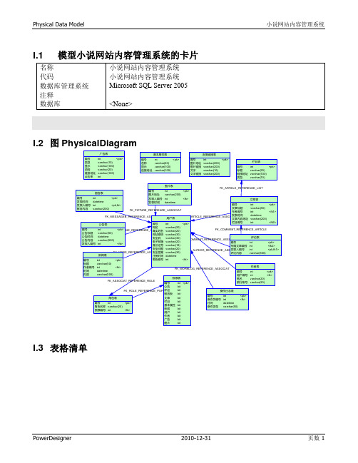 小说网站内容管理系统数据库分析