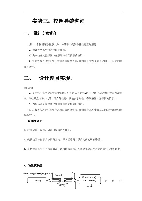 校园导游咨询程序