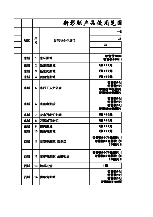 新影联一票通最新兑换规则