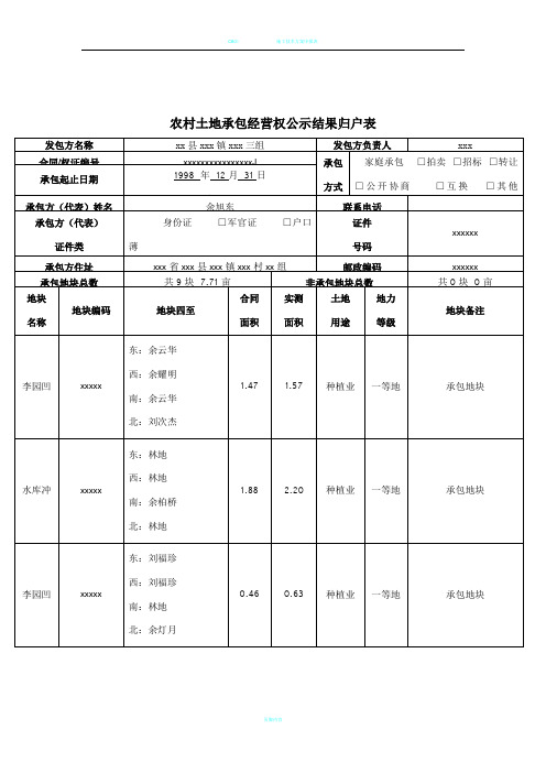 农经权归户表