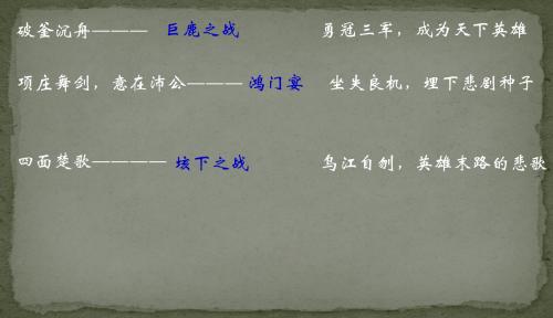 垓下之战 - 副本