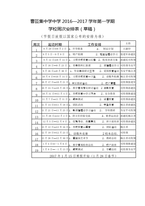 曹叵集中学2016 2017学年度工作安排表