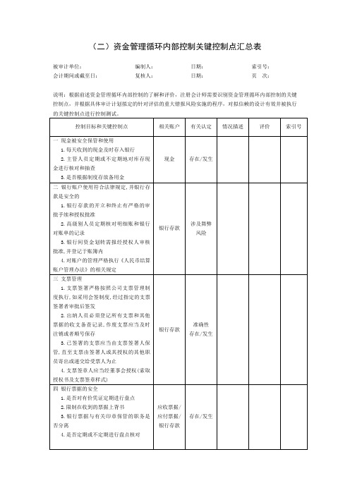 8.2 资金管理循环内部关键控制点汇总表