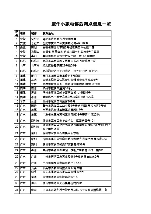 康佳小家电售后网点信息