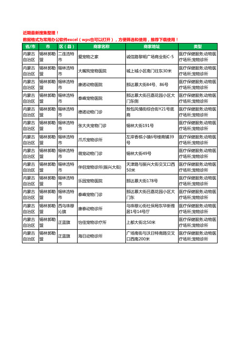 2020新版内蒙古自治区锡林郭勒盟宠物医院工商企业公司商家名录名单黄页联系方式大全14家