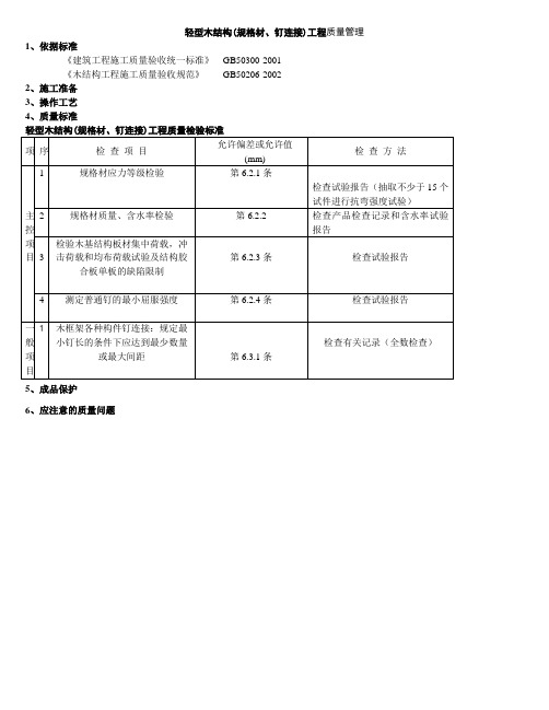 轻型木结构(规格材、钉连接)分项工程质量管理