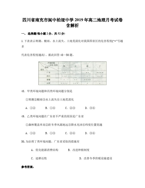 四川省南充市阆中柏垭中学2019年高二地理月考试卷含解析