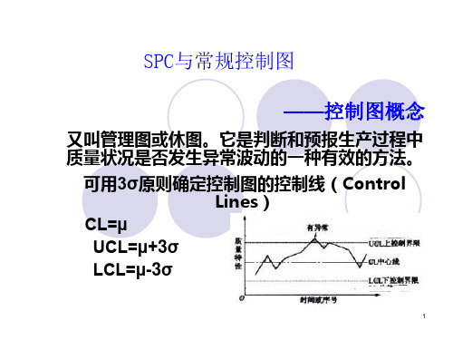 SPC与常规控制图