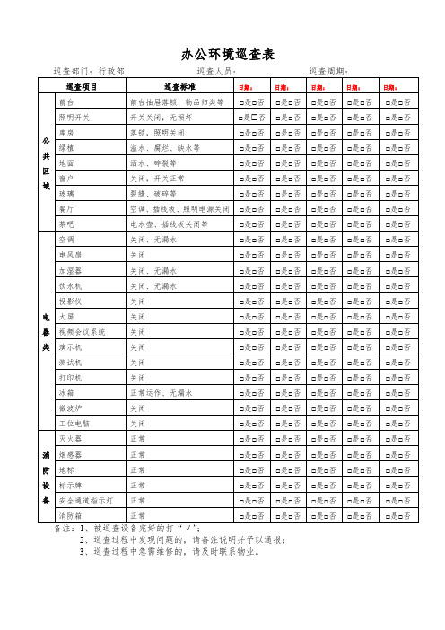 办公环境巡查表