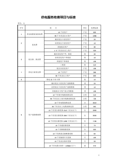 供电服务收费项目与标准