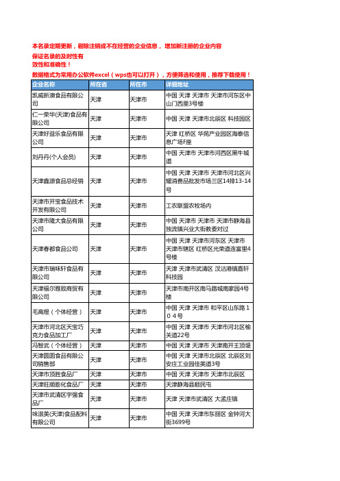 2020新版天津天津市零食企业公司名录名单黄页联系方式大全220家