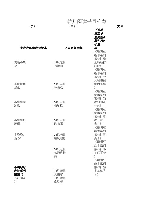 幼儿阅读书目推荐