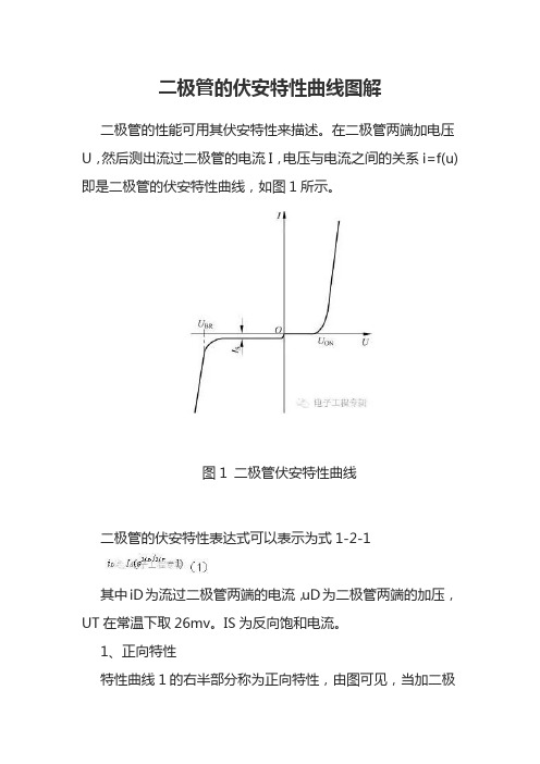 二极管的伏安特性曲线详细说明