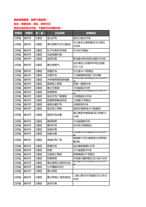 新版江苏省扬州市江都区灯饰企业公司商家户名录单联系方式地址大全196家