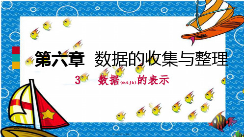 七年级数学上册 第六章 数据的收集与整理 6.3 数据的表示 6.3.2 频数直方图练习课件
