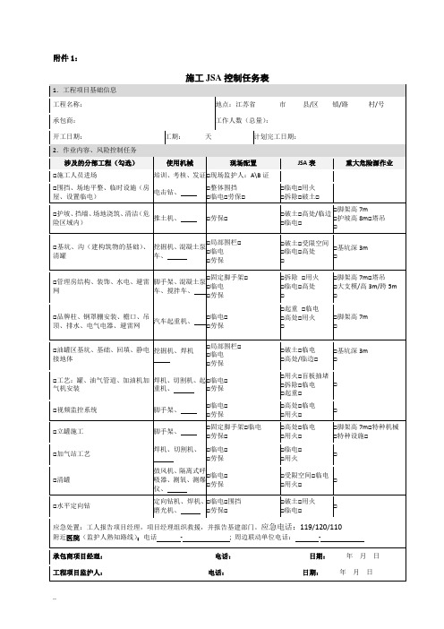 JSA分析表