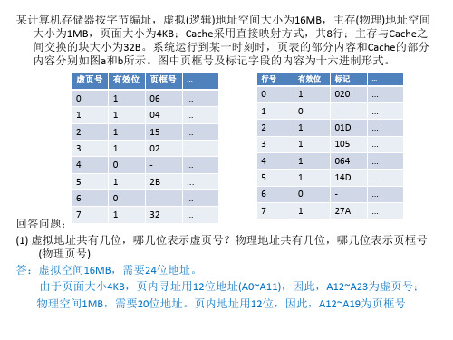 Lecture 15 存储器-虚拟存储器 - 作业参考答案 - 副本