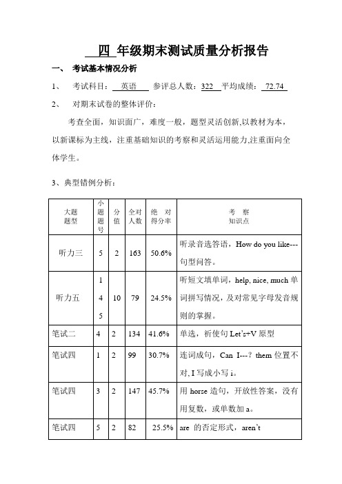 四年级英语质量分析报告表