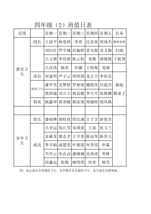 班级值日表