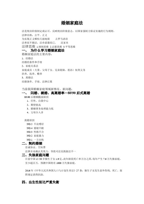 婚姻家庭法