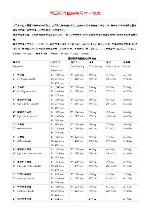 国际标准集装箱尺寸一览表