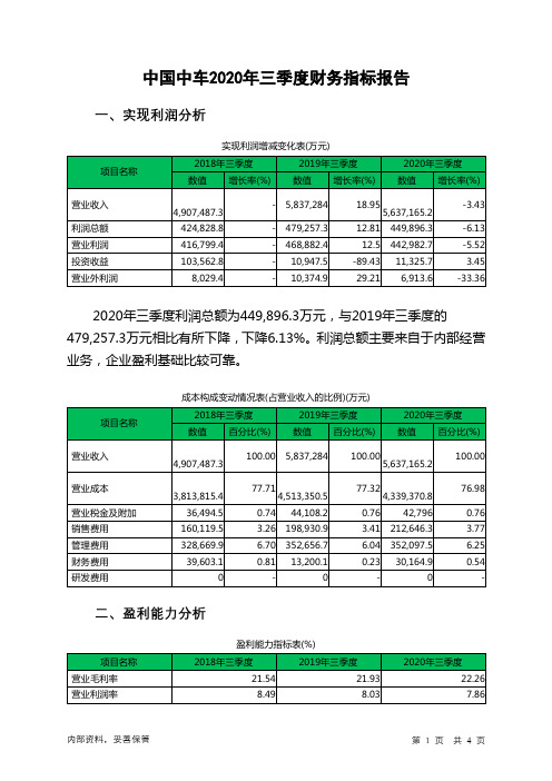 中国中车2020年三季度财务指标报告