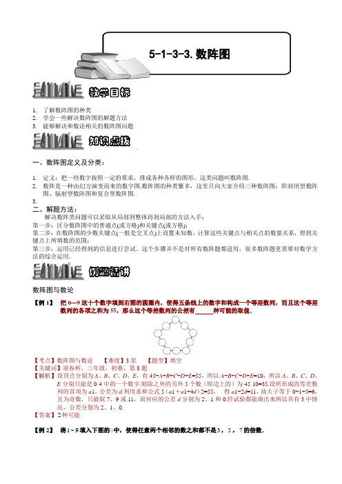 小学数学奥赛5-1-3-3 数阵图(三).教师版